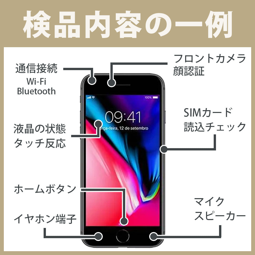 SOG01 Xperia 1 II ホワイト Bランク SIMフリー