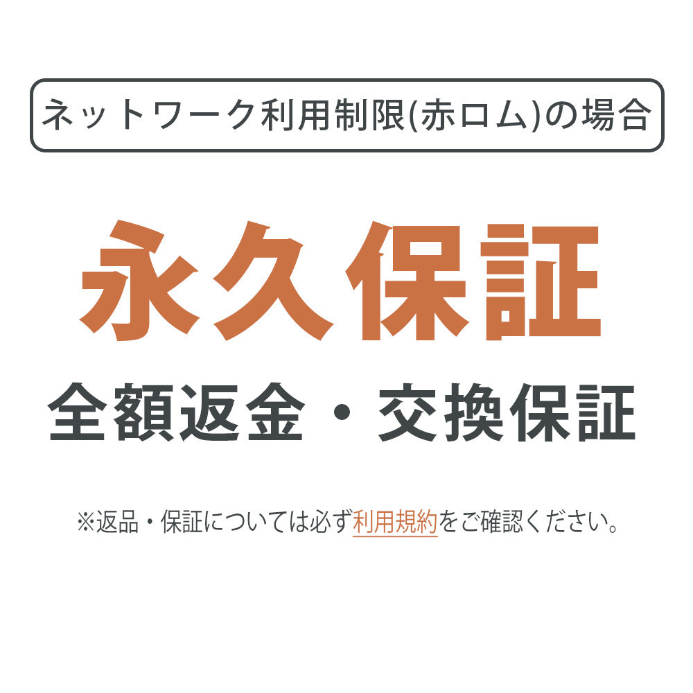 SOG01 Xperia 1 II ホワイト Bランク SIMフリー