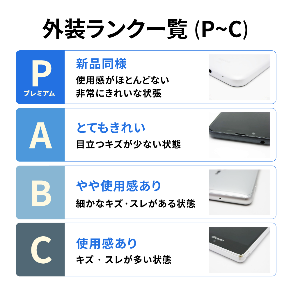 【中古】iPhoneSE3 バッテリー100% 64GB 128GB 256GB Newsed Phone バッテリー新品 本体 SIMフリー 新品バッテリー