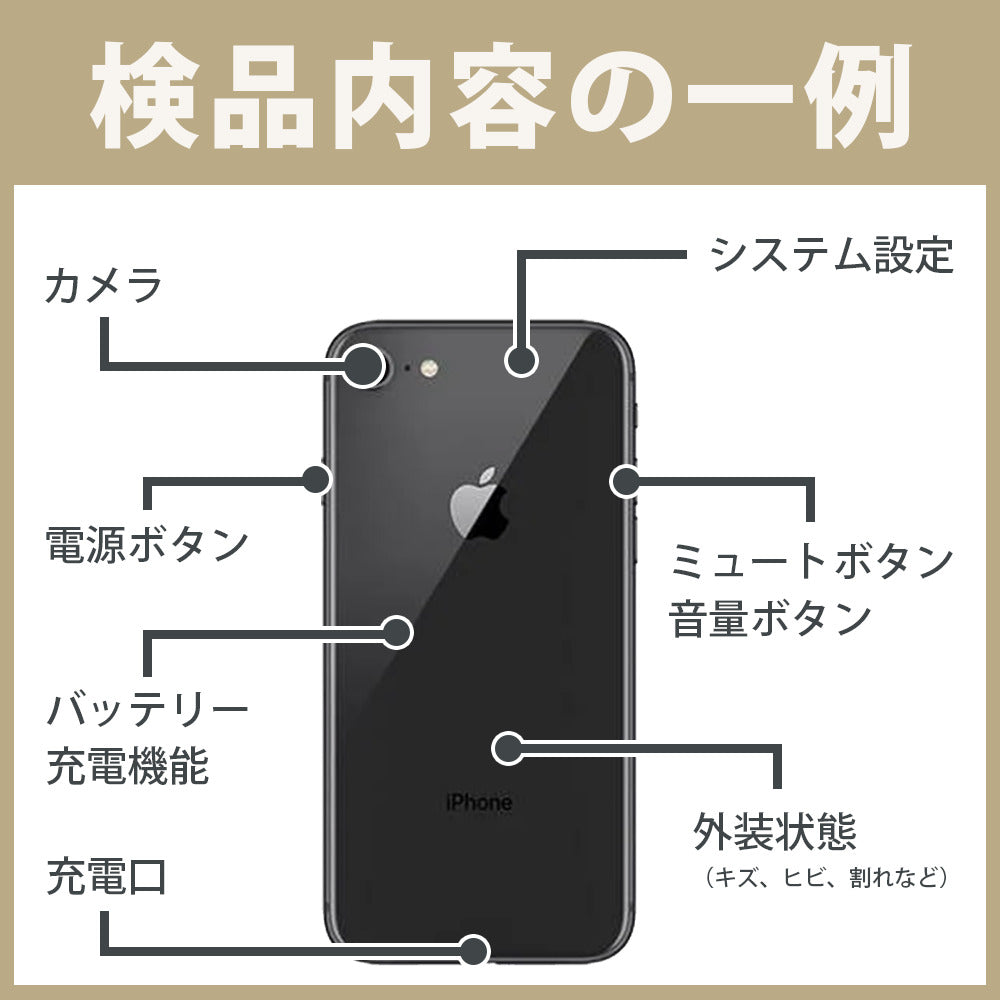 Xperia 8 SOV42 ホワイト Bランク SIMフリー