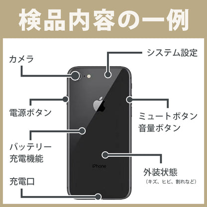 バッテリー100% iPhone7 32GB ジェットブラック Cランク SIMフリー