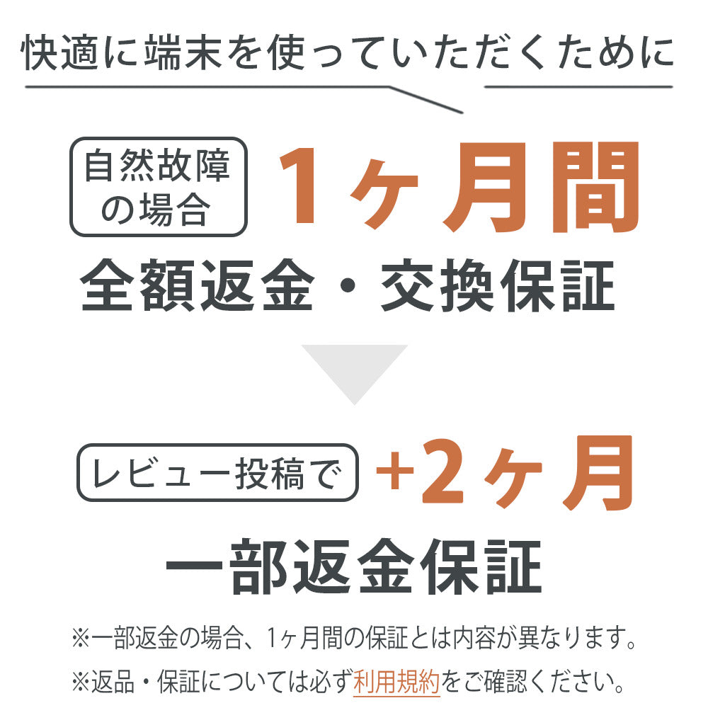 Xperia 8 SOV42 ホワイト Bランク SIMフリー
