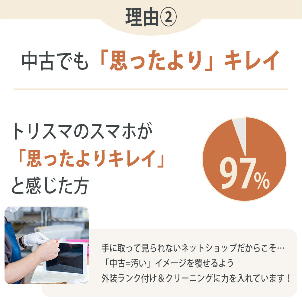 SO-02L Xperia Ace パープル Bランク SIMフリー